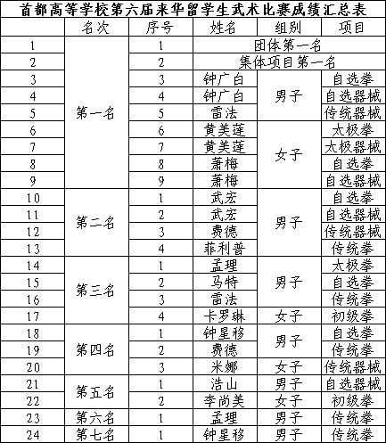 柠檬体育赛事快讯